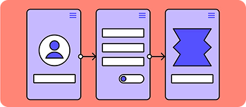 interactive prototypes