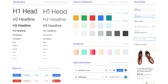 Scalable Hi-Fidelity Design Systems