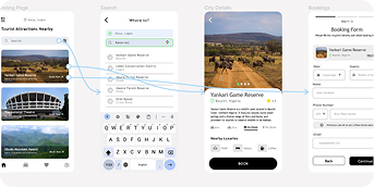 Interactive Prototypes That Blur Reality