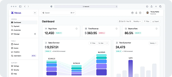 Enterprise SaaS Tool